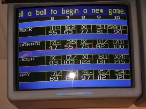 Second Place to a ringer...Bowling with Brandi and IG's 2007